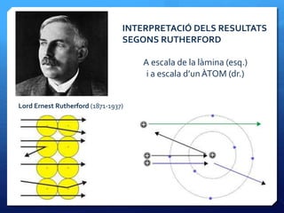 Lord Ernest Rutherford (1871-1937)
INTERPRETACIÓ DELS RESULTATS
SEGONS RUTHERFORD
A escala de la làmina (esq.)
i a escala d’unÀTOM (dr.)
 