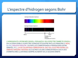 L’espectre d’hidrogen segons Bohr
L’HIDROGEN ÉS L’ÀTOM MÉS SENZILL PER AIXÒ EL SEU ESPECTRE TAMBÉ ÉS SENZILL.
EN LA ZONAVISIBLE L’ESPECTRE D’EMISSIÓ TÉ QUATRE RATLLES PRINCIPALS: ROJA,
BLAVA,VIOLETA IVIOLETA. LES RATLLES CORRESPONEN ATRANSICIONS ENTRE
ÒRBITES. P. E., LA DE COLOR ROIG CORRESPON AL SALT DE L’ELECTRÓ ENTRE LES
ÒRBITESTERCERA I SEGONA I ELS ALTRES COLORS CORRESPONEN A SALTS DES
D’ÒRBITES MÉS LLUNYANES SEMPRE ACABANT EN LA SEGONA ÒRBITA
 