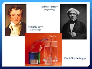 Michael Faraday
(1791-1867)
Humphry Davy
(1778-1829)
Electròlisi de l’aigua
 