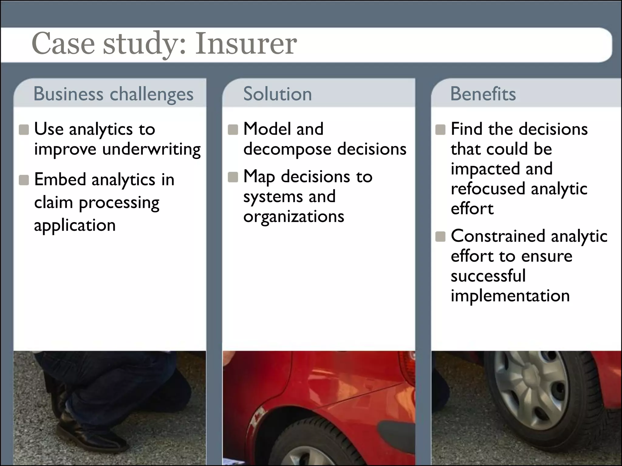 Case study: Insurer
Business challenges    Solution              Benefits
Use analytics to       Model and             Find the decisions
improve underwriting   decompose decisions   that could be
                       Map decisions to      impacted and
Embed analytics in                           refocused analytic
claim processing       systems and
                       organizations         effort
application
                                             Constrained analytic
                                             effort to ensure
                                             successful
                                             implementation
 
