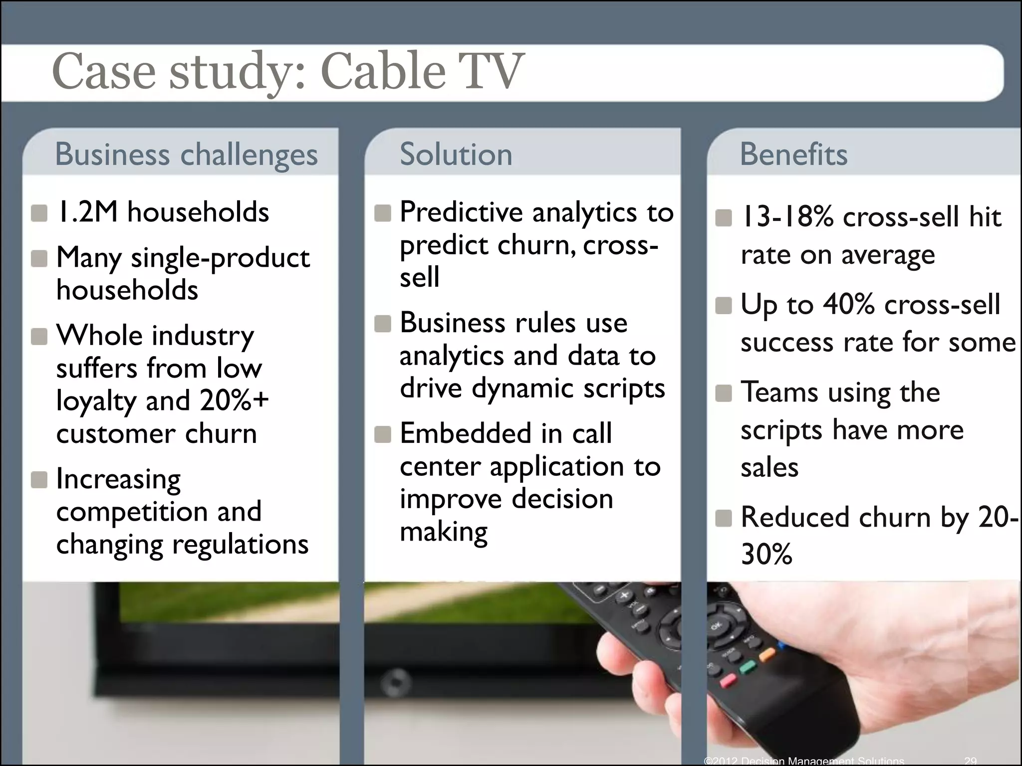 Case study: Cable TV
Business challenges    Solution                        Benefits
1.2M households        Predictive analytics to         13-18% cross-sell hit
Many single-product    predict churn, cross-           rate on average
households             sell
                                                       Up to 40% cross-sell
Whole industry         Business rules use
                       analytics and data to           success rate for some
suffers from low
loyalty and 20%+       drive dynamic scripts           Teams using the
customer churn         Embedded in call                scripts have more
Increasing             center application to           sales
competition and        improve decision
                       making                          Reduced churn by 20-
changing regulations                                   30%




                                                 ©2012 Decision Management Solutions   29
 
