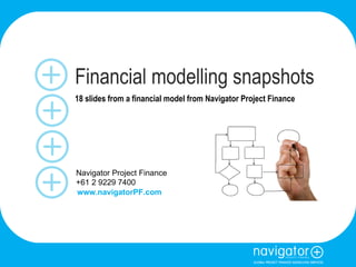 Financial modelling snapshots 18 slides from a financial model from Navigator Project Finance Navigator Project Finance +61 2 9229 7400 www.navigatorPF.com 