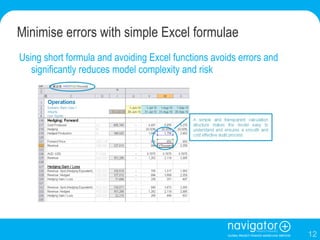 Minimise errors with simple Excel formulae Using short formula and avoiding Excel functions avoids errors and significantly reduces model complexity and risk 