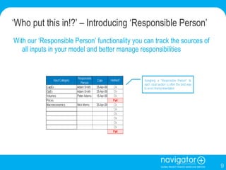 ‘Who put this in!?’ – Introducing ‘Responsible Person’ With our ‘Responsible Person’ functionality you can track the sources of all inputs in your model and better manage responsibilities 
