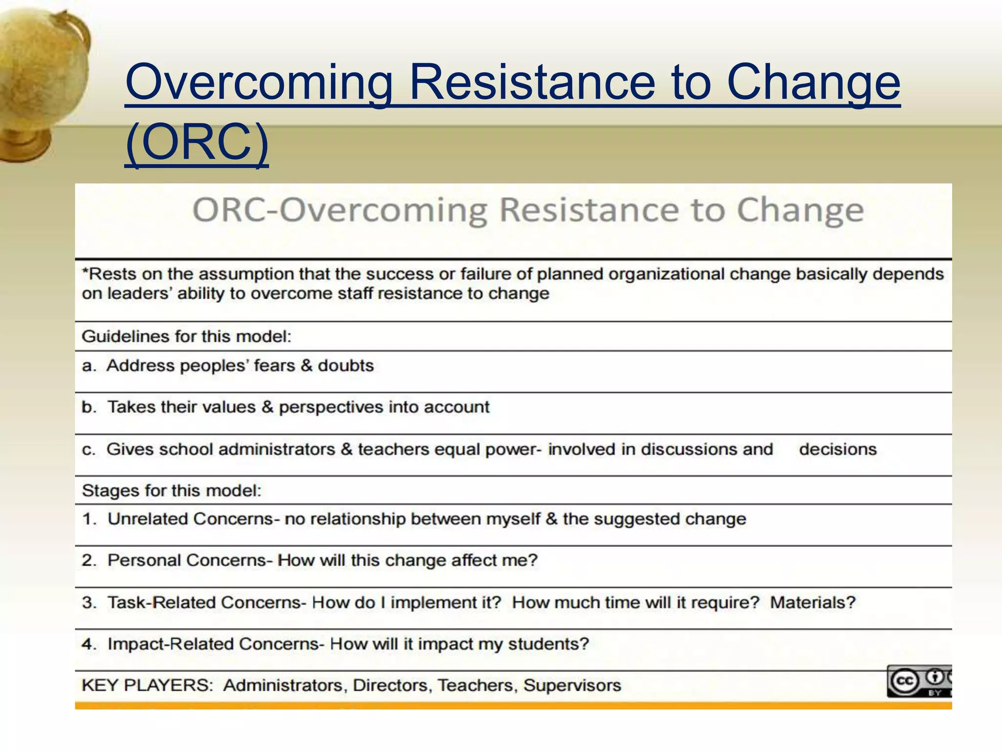 Overcoming Resistance to Change
(ORC)
 