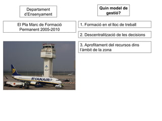 Departament d’Ensenyament El Pla Marc de Formació Permanent 2005-2010 1. Formació en el lloc de treball 2. Descentralització de les decisions 3. Aprofitament del recursos dins l’àmbit de la zona Quin model de gestió? 