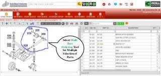 Select Multi
Part
Ordering Tool
for Multiple
Selection of
Parts
 