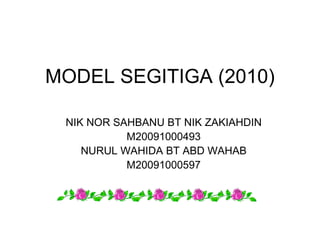 MODEL SEGITIGA (2010) NIK NOR SAHBANU BT NIK ZAKIAHDIN M20091000493 NURUL WAHIDA BT ABD WAHAB M20091000597 