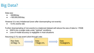 Big Data?
Data size:
● ~46GB/day
● ~180,000,000/day
However it is very imbalanced (even after downsampling non-events)
● ~3.5% events rate
Further downsampling of non-events to a balanced dataset will reduce the size of data to ~70GB
● Will fit into a single node under “optimal” conditions
● Loss of model accuracy is negligible in most situations
Assuming 0.1% raw event (click through) rate:
Raw Data:
35TB@.1%
Data:
1TB@3.5%
Data:
70GB@50%
 
