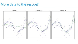 More data to the rescue?
 