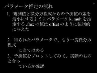 ѥ`ƶ 1.  Qy΢ַʽyβСˤ褦˥ѥ` k, mult ƶ .flux ΂ offset Τ褦ˏƵĤ뤨 2.  ä줿ѥ`ǡ⤦һ΢ַʽ   ˵ƤϤ 3.  yץåȤƤߤơgHΤΤȺϤ   Ƥ뤫_J 
