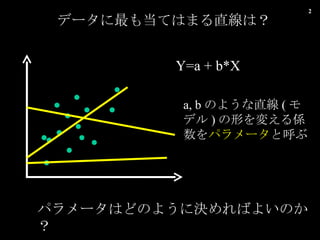 ǩ`⵱ƤϤޤֱϣ Y=a + b*X a, b Τ褦ֱ ( ǥ ) Τ䤨S ѥ` Ⱥ ѥ`ϤɤΤ褦˛QФ褤Τ 