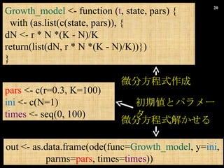 Growth_model  <- function ( t , state, pars) { with (as.list(c(state, pars)), { dN <- r * N *(K - N)/K return(list(dN, r * N *(K - N)/K))}) } pars  <- c(r=0.3, K=100) ini  <- c(N=1) times  <- seq(0, 100) out <- as.data.frame(ode(func= Growth_model , y= ini ,  parms= pars , times= times )) ΢ַʽ ڂȥѥ` ΢ַʽ⤫ 