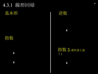 4.3.1  λ؎  ָ  ָ 2 ( ̿ƕ` ) 