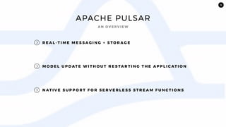 11
APACHE PULSAR
R E A L - T I M E M E S S A G I N G + S T O R A G E
M O D E L U P D AT E W I T H O U T R E S TA R T I N G T H E A P P L I C AT I O N
N AT I V E S U P P O R T F O R S E R V E R L E S S S T R E A M F U N C T I O N S
A N O V E R V I E W
 