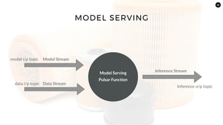 29
Model Serving
Pulsar Function
Model Stream
Data Stream
model i/p topic
data i/p topic
Inference Stream
Inference o/p topic
MODEL SERVING
 