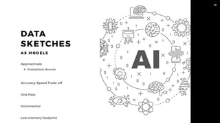 DATA
SKETCHES
Approximate
✦ Probabilistic Bounds
Accuracy-Speed Trade-off
One Pass
Incremental
Low memory footprint
A S M O D E L S
33
 