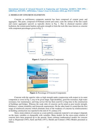 MODELS FOR CONFINED CONCRETE COLUMNS WITH FIBER COMPOSITES | PDF