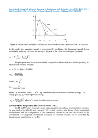 MODELS FOR CONFINED CONCRETE COLUMNS WITH FIBER COMPOSITES | PDF