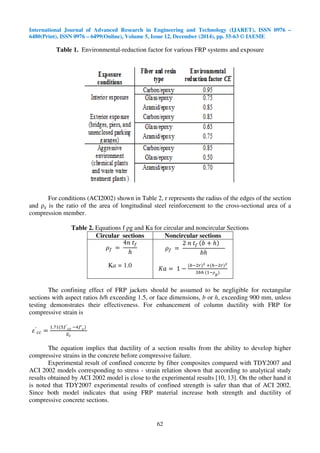 MODELS FOR CONFINED CONCRETE COLUMNS WITH FIBER COMPOSITES | PDF
