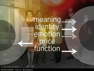 NATHAN SHEDROFF nathan.com @nathanshedroff
EXPERIENCE
meaning
identity
emotion
price
function
NEEDSOFFER
INTENT
user
custo...