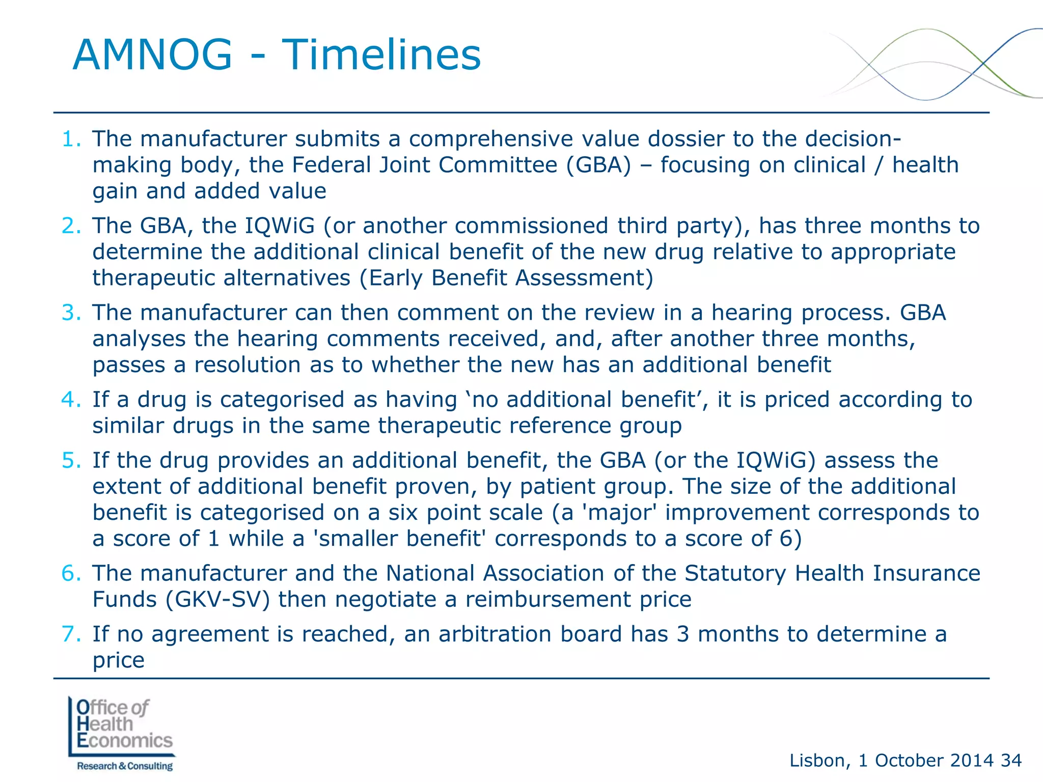 Lisbon, 1 October 2014 34 
1. 
The manufacturer submits a comprehensive value dossier to the decision- making body, the Federal Joint Committee (GBA) –focusing on clinical / health gain and added value 
2. 
The GBA, the IQWiG (or another commissioned third party), has three months to determine the additional clinical benefit of the new drug relative to appropriate therapeutic alternatives (Early Benefit Assessment) 
3. 
The manufacturer can then comment on the review in a hearing process. GBA analyses the hearing comments received, and, after another three months, passes a resolution as to whether the new has an additional benefit 
4. 
If a drug is categorised as having ‘no additional benefit’, it is priced according to similar drugs in the same therapeutic reference group 
5. 
If the drug provides an additional benefit, the GBA (or the IQWiG) assess the extent of additional benefit proven, by patient group. The size of the additional benefit is categorised on a six point scale (a 'major' improvement corresponds to a score of 1 while a 'smaller benefit' corresponds to a score of 6) 
6. 
The manufacturer and the National Association of the Statutory Health Insurance Funds (GKV-SV) then negotiate a reimbursement price 
7. 
If no agreement is reached, an arbitration board has 3 months to determine a price 
AMNOG -Timelines  