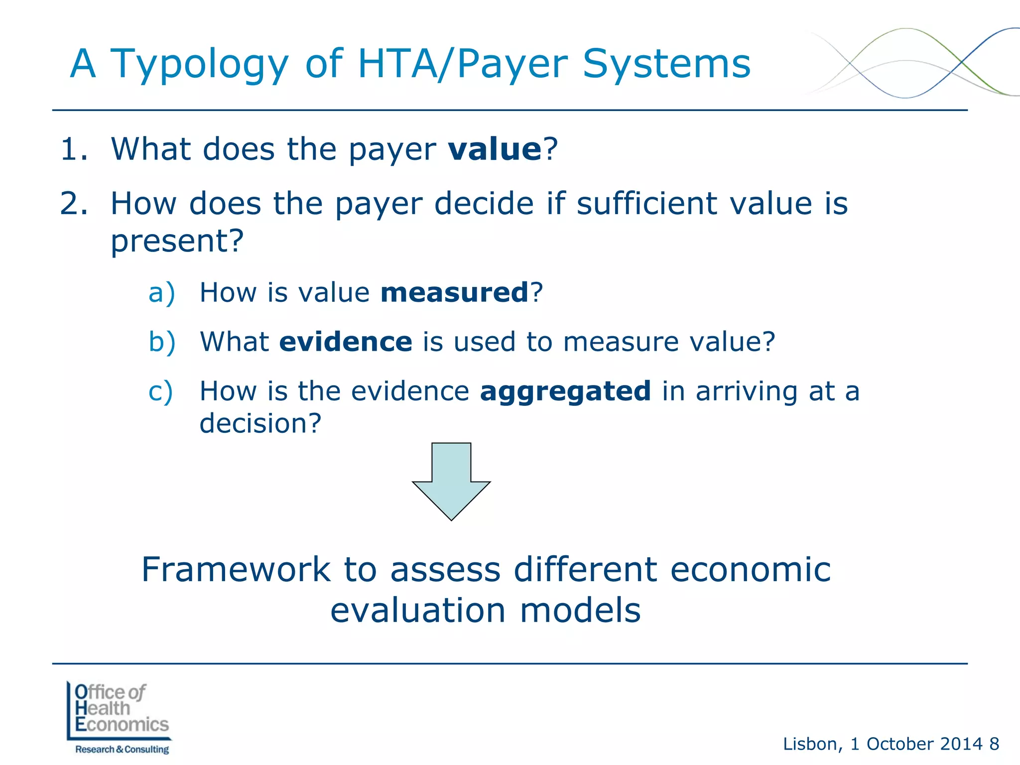 Lisbon, 1 October 2014 8 
1. 
What does the payer value? 
2. 
How does the payer decide if sufficient value is present? 
a) 
How is value measured? 
b) 
What evidenceis used to measure value? 
c) 
How is the evidence aggregated in arriving at a decision? 
Framework to assess different economic evaluation models 
A Typology of HTA/Payer Systems  