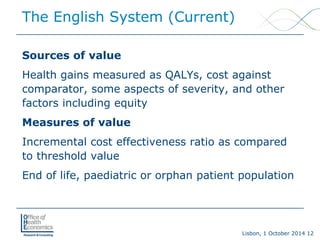 Lisbon, 1 October 2014 12 
Sources of value 
Health gains measured as QALYs, cost against comparator, some aspects of severity, and other factors including equity 
Measures of value 
Incremental cost effectiveness ratio as compared to threshold value 
End of life, paediatric or orphan patient population 
The English System (Current)  