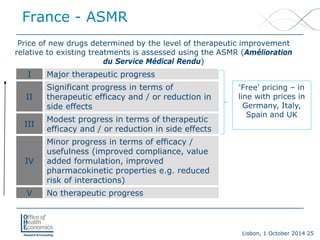 Lisbon, 1 October 2014 25 
France -ASMR 
Price of new drugs determined by the level of therapeutic improvement relative to existing treatments is assessed using the ASMR (Amélioration du Service Médical Rendu) 
I 
Major therapeutic progress 
II 
Significant progress in terms of therapeutic efficacy and / or reduction in side effects 
III 
Modest progress in terms of therapeutic efficacy and / or reduction in side effects 
IV 
Minor progress in terms of efficacy / usefulness (improved compliance, value added formulation, improved pharmacokinetic properties e.g. reduced risk of interactions) 
V 
No therapeutic progress 
'Free' pricing –in line with prices in Germany, Italy, Spain and UK  