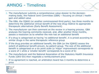 Lisbon, 1 October 2014 34 
1. 
The manufacturer submits a comprehensive value dossier to the decision- making body, the Federal Joint Committee (GBA) –focusing on clinical / health gain and added value 
2. 
The GBA, the IQWiG (or another commissioned third party), has three months to determine the additional clinical benefit of the new drug relative to appropriate therapeutic alternatives (Early Benefit Assessment) 
3. 
The manufacturer can then comment on the review in a hearing process. GBA analyses the hearing comments received, and, after another three months, passes a resolution as to whether the new has an additional benefit 
4. 
If a drug is categorised as having ‘no additional benefit’, it is priced according to similar drugs in the same therapeutic reference group 
5. 
If the drug provides an additional benefit, the GBA (or the IQWiG) assess the extent of additional benefit proven, by patient group. The size of the additional benefit is categorised on a six point scale (a 'major' improvement corresponds to a score of 1 while a 'smaller benefit' corresponds to a score of 6) 
6. 
The manufacturer and the National Association of the Statutory Health Insurance Funds (GKV-SV) then negotiate a reimbursement price 
7. 
If no agreement is reached, an arbitration board has 3 months to determine a price 
AMNOG -Timelines  