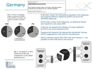 Lisbon, 1 October 2014 38 
Germany 
G-BA often ‘sliced’ the total patient population into subgroups and assigned different additional benefit scores for the identified subgroups. 
Of the total number of 40 subgroups, an additional benefit was reported in only about 50% 
G-BA has not assigned the category of major additional benefit to any drug evaluated so far 
Disagreement between the appropriate comparator therapy (ACTs) suggested by G-BA and the manufacturers 
Advice meetings usually after PIII trials have started => not possible to take G-BA advice into account  