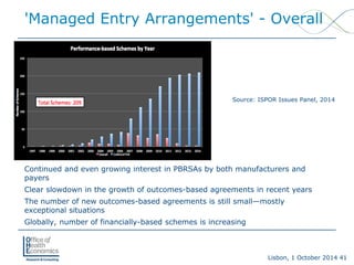 Lisbon, 1 October 2014 41 
'Managed Entry Arrangements' -Overall 
Continued and even growing interest in PBRSAs by both manufacturers and payers 
Clear slowdown in the growth of outcomes-based agreements in recent years 
The number of new outcomes-based agreements is still small—mostly exceptional situations 
Globally, number of financially-based schemes is increasing 
Source: ISPOR Issues Panel, 2014  