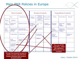 Lisbon, 1 October 2014 6 
Main P&R Policies in Europe 
Price Controls Product Controls Expenditure Controls Price Reimbursement Firm’s Volume Products allowed onto market and/or reimbursed Prescribers / dispensers Firms Prescribers Patients Price controls Reference prices Reference prices Marketing spend limits + ve / - ve lists Generic substitution Revenue controls Physician drug budgets Patient budgets Price cuts / freezes International reference pricing International reference pricing Product volume caps Formularies Price- volume agreements Physician health care budgets Copayments Copayments Copayments Economic evaluations Rate of return regulation Reference prices RoR regulation Single EU price + rebates PBRSA Economic evaluations (HTAs) PBRSA/ ‘VBP’ Direct Indirect 
Europe has primarily focused on prices e.g. price cuts and price freezes combined with product- focused policies 
Plus use of HTA expanding –albeit with significant differences across countries  