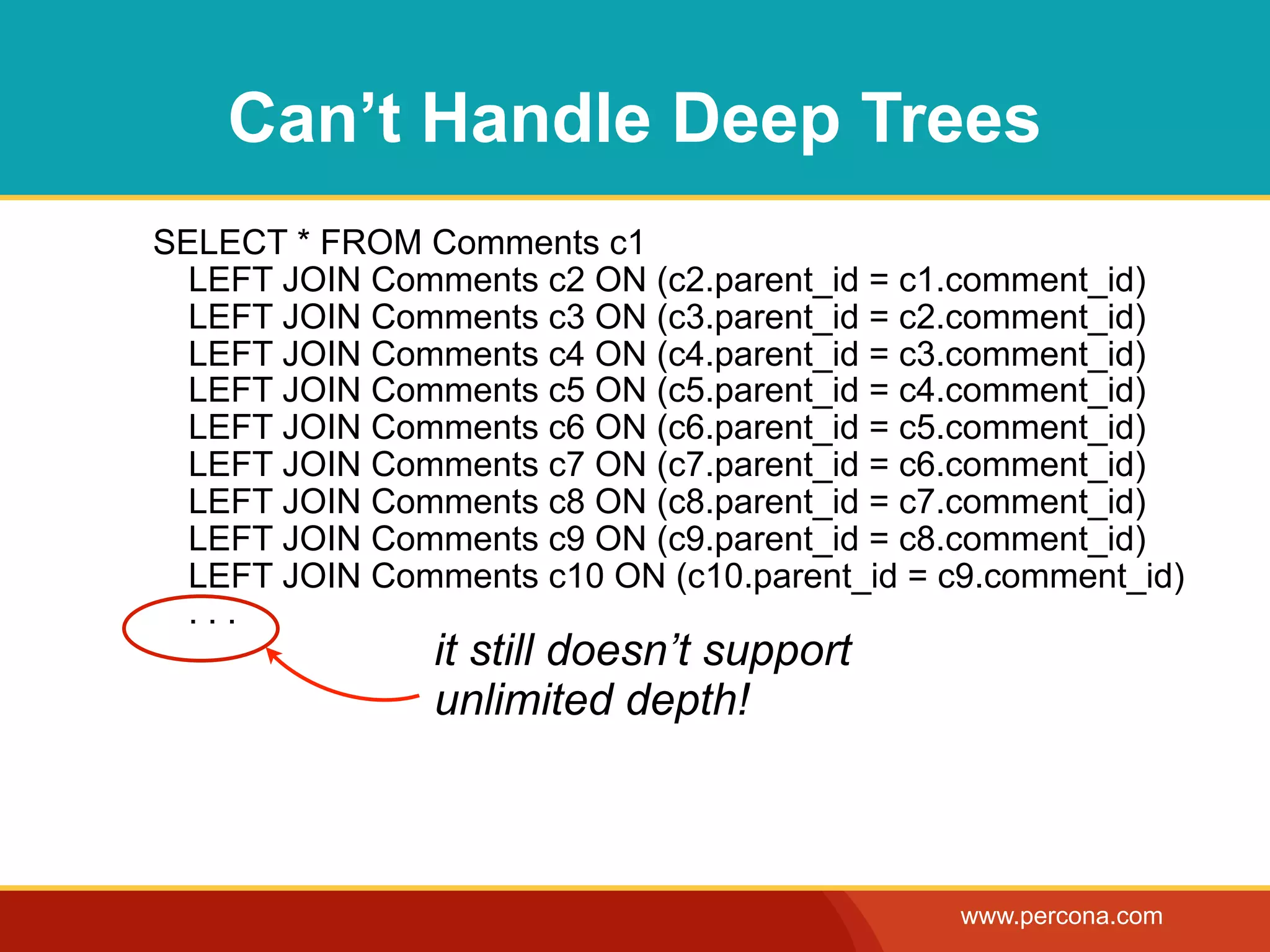 Can’t Handle Deep Trees
SELECT * FROM Comments c1
  LEFT JOIN Comments c2 ON (c2.parent_id = c1.comment_id)
  LEFT JOIN Comments c3 ON (c3.parent_id = c2.comment_id)
  LEFT JOIN Comments c4 ON (c4.parent_id = c3.comment_id)
  LEFT JOIN Comments c5 ON (c5.parent_id = c4.comment_id)
  LEFT JOIN Comments c6 ON (c6.parent_id = c5.comment_id)
  LEFT JOIN Comments c7 ON (c7.parent_id = c6.comment_id)
  LEFT JOIN Comments c8 ON (c8.parent_id = c7.comment_id)
  LEFT JOIN Comments c9 ON (c9.parent_id = c8.comment_id)
  LEFT JOIN Comments c10 ON (c10.parent_id = c9.comment_id)
  ...
                it still doesn’t support
                unlimited depth!



                                              www.percona.com
 