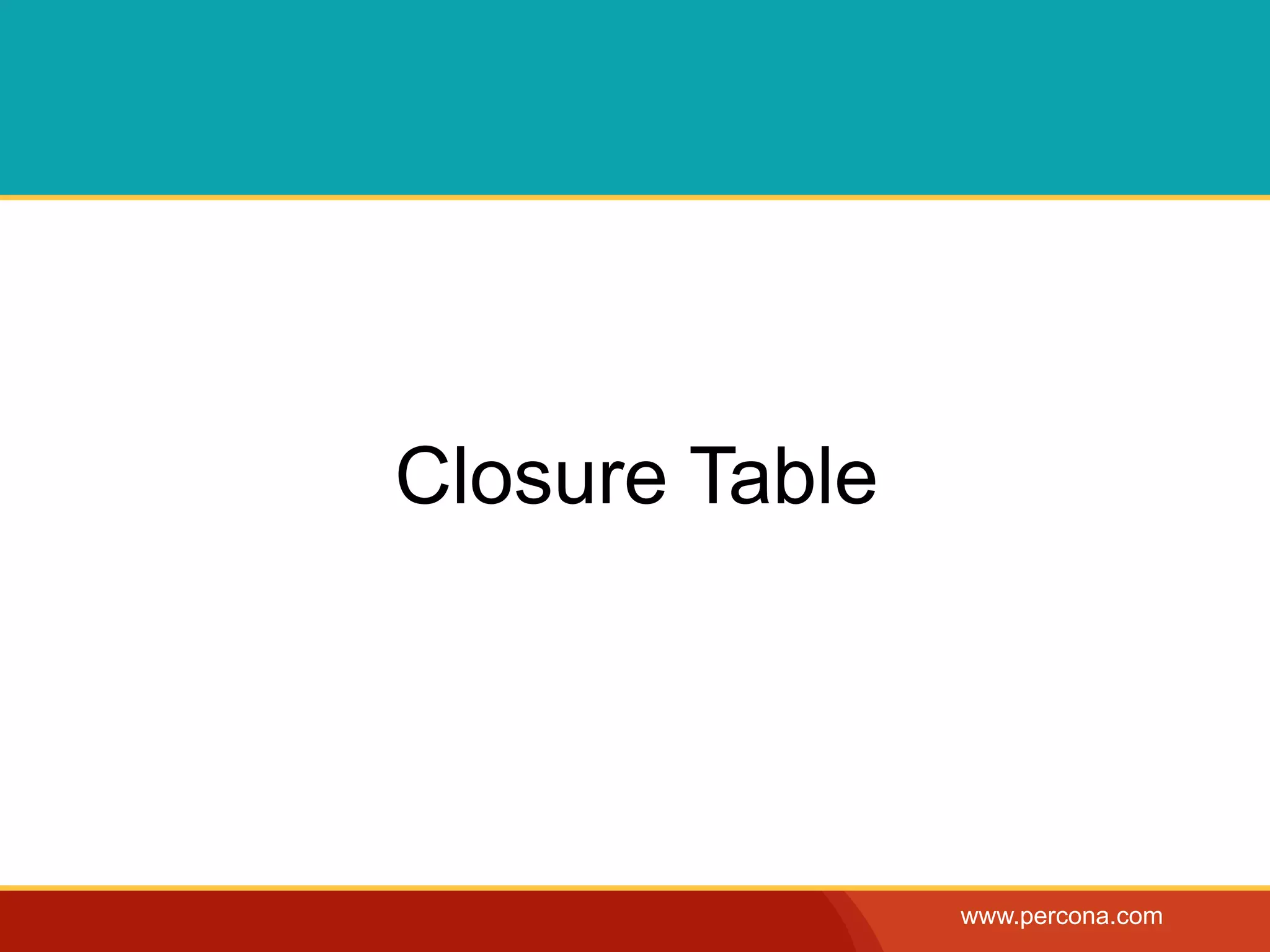Closure Table




                www.percona.com
 