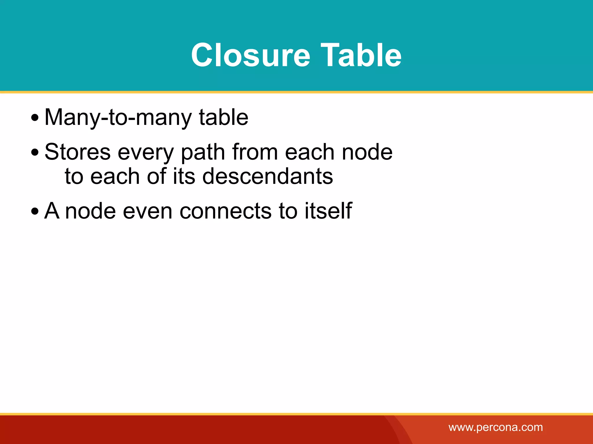 Closure Table
• Many-to-many table
• Stores every path from each node
    to each of its descendants
• A node even connects to itself




                                     www.percona.com
 