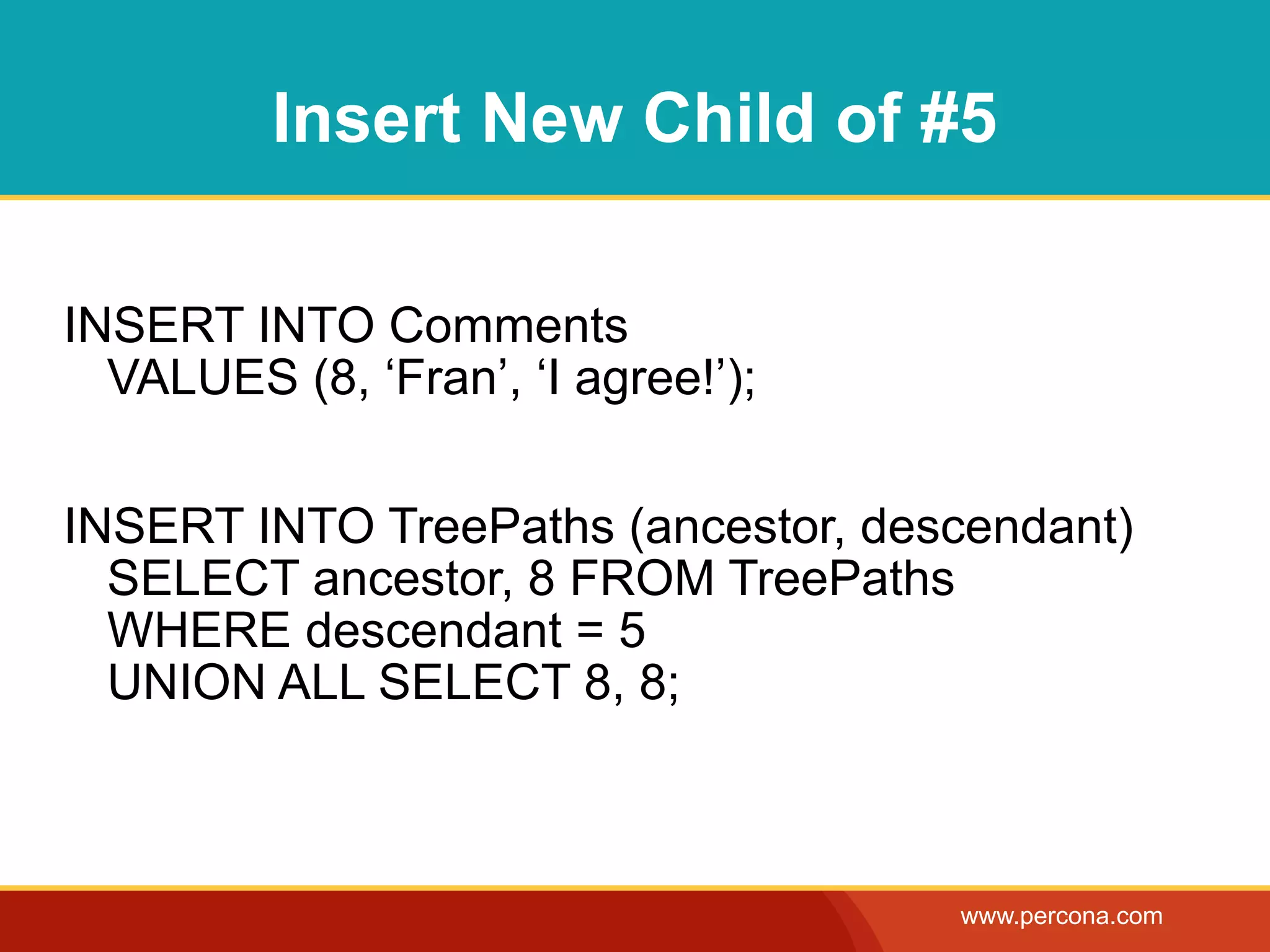 Insert New Child of #5

INSERT INTO Comments
  VALUES (8, ‘Fran’, ‘I agree!’);


INSERT INTO TreePaths (ancestor, descendant)
  SELECT ancestor, 8 FROM TreePaths
  WHERE descendant = 5
  UNION ALL SELECT 8, 8;



                                    www.percona.com
 