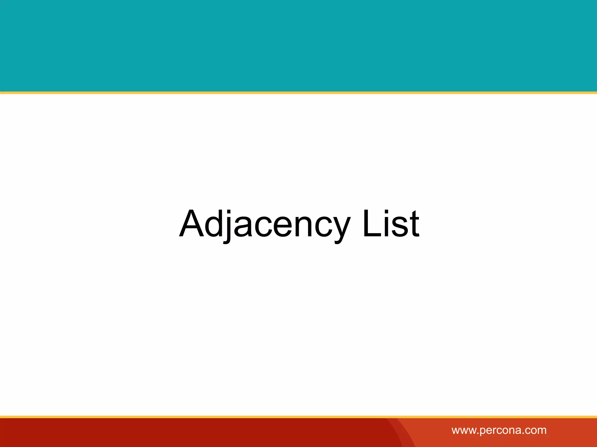 Adjacency List




                 www.percona.com
 
