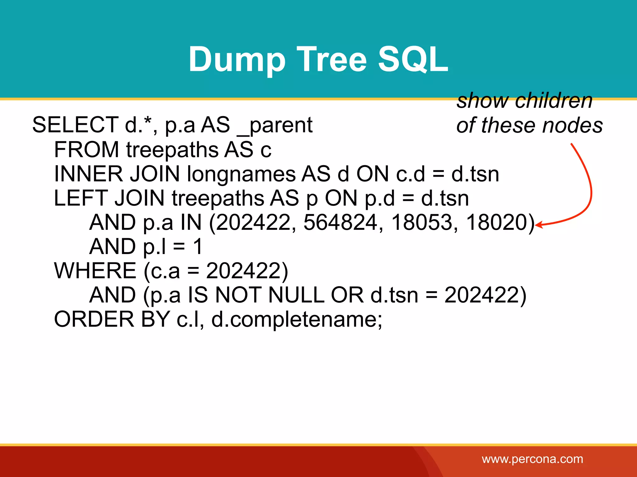 Dump Tree SQL
                                     show children
SELECT d.*, p.a AS _parent           of these nodes
 FROM treepaths AS c
 INNER JOIN longnames AS d ON c.d = d.tsn
 LEFT JOIN treepaths AS p ON p.d = d.tsn
    AND p.a IN (202422, 564824, 18053, 18020)
    AND p.l = 1
 WHERE (c.a = 202422)
    AND (p.a IS NOT NULL OR d.tsn = 202422)
 ORDER BY c.l, d.completename;




                                        www.percona.com
 