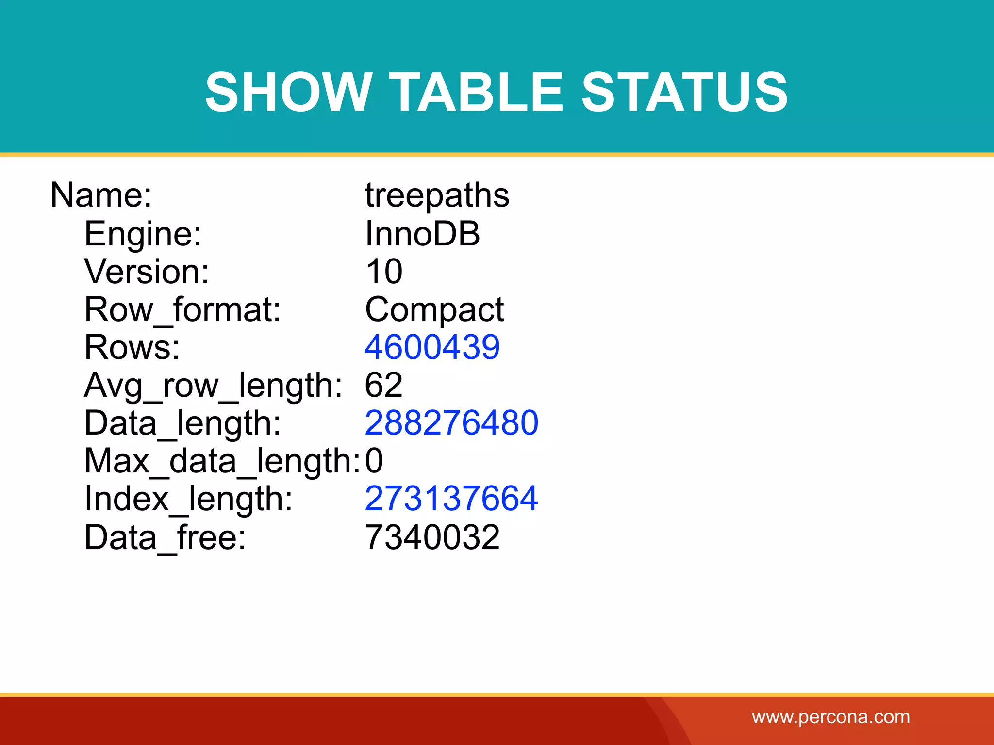 SHOW TABLE STATUS
Name:             treepaths
 Engine:          InnoDB
 Version:         10
 Row_format:      Compact
 Rows:            4600439
 Avg_row_length: 62
 Data_length:     288276480
 Max_data_length: 0
 Index_length:    273137664
 Data_free:       7340032



                              www.percona.com
 
