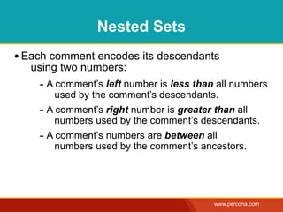 Models for hierarchical data | PDF