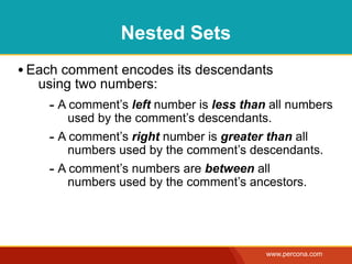 Nested Sets
• Each comment encodes its descendants
   using two numbers:
    - A comment’s left number is less than all nu...