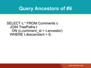 Query Ancestors of #6

SELECT c.* FROM Comments c
 JOIN TreePaths t
  ON (c.comment_id = t.ancestor)
 WHERE t.descendant =...