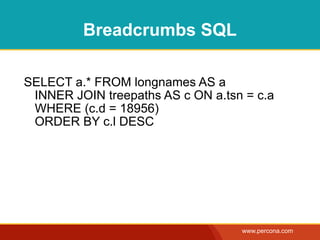 Breadcrumbs SQL

SELECT a.* FROM longnames AS a
 INNER JOIN treepaths AS c ON a.tsn = c.a
 WHERE (c.d = 18956)
 ORDER BY c...