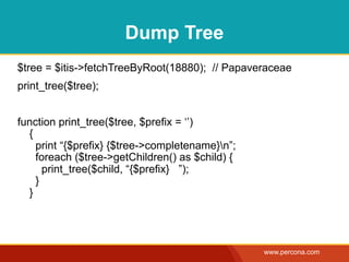 Dump Tree
$tree = $itis->fetchTreeByRoot(18880); // Papaveraceae
print_tree($tree);


function print_tree($tree, $prefix =...