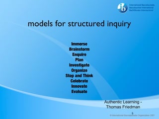 Models for structured inquiry | PPT