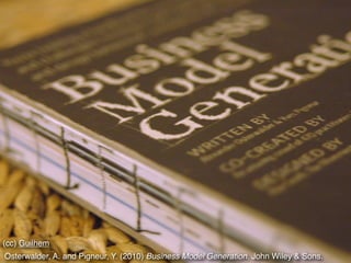 (cc) Guilhem
Osterwalder, A. and Pigneur, Y. (2010) Business Model Generation. John Wiley & Sons.
 