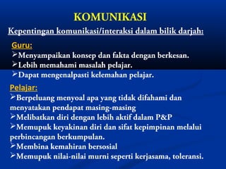 KOMUNIKASI
Kepentingan komunikasi/interaksi dalam bilik darjah:
Guru:
Menyampaikan konsep dan fakta dengan berkesan.
Lebih memahami masalah pelajar.
Dapat mengenalpasti kelemahan pelajar.
Pelajar:
Berpeluang menyoal apa yang tidak difahami dan
menyatakan pendapat masing-masing
Melibatkan diri dengan lebih aktif dalam P&P
Memupuk keyakinan diri dan sifat kepimpinan melalui
perbincangan berkumpulan.
Membina kemahiran bersosial
Memupuk nilai-nilai murni seperti kerjasama, toleransi.
 