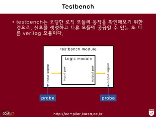 ModelSim 기초 매뉴얼 | PDF