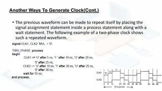 Another Ways To Generate Clock(Cont.)
• The previous waveform can be made to repeat itself by placing the
signal assignment statement inside a process statement along with a
wait statement. The following example of a two-phase clock shows
such a repeated waveform.
 